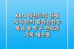 “KBO 레전드의 현재 가치 분석”, 류현진선수 복귀 후 투구 전략과 기록 재조명