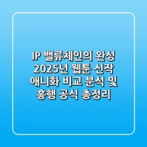 "IP 밸류체인의 완성", 2025년 웹툰 신작 애니화 비교 분석 및 흥행 공식 총정리