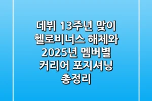 “데뷔 13주년 맞이”, 헬로비너스 해체와 2025년 멤버별 커리어 포지셔닝 총정리