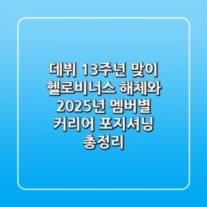 "데뷔 13주년 맞이", 헬로비너스 해체와 2025년 멤버별 커리어 포지셔닝 총정리