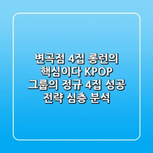 "변곡점 4집, 롱런의 핵심이다", K-POP 그룹의 정규 4집 성공 전략 심층 분석