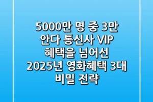 “5,000만 명 중 3%만 안다”, 통신사 VIP 혜택을 넘어선 2025년 영화혜택 3대 비밀 전략