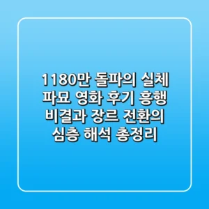"1,180만 돌파의 실체", 파묘 영화 후기, 흥행 비결과 장르 전환의 심층 해석 총정리