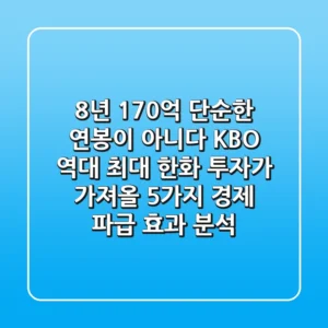 "8년 170억, 단순한 연봉이 아니다", KBO 역대 최대 한화 투자가 가져올 5가지 경제 파급 효과 분석