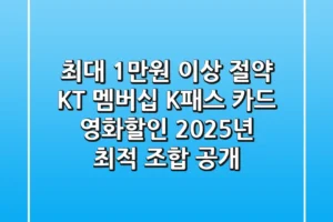“최대 1만원 이상 절약”, KT 멤버십 + K패스 카드 영화할인 2025년 최적 조합 공개